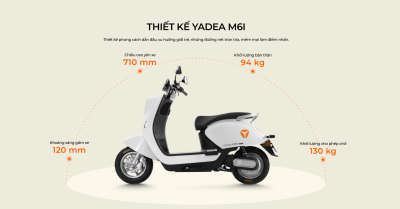 XE MÁY ĐIỆN YADEA M6I
